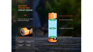 Fenix 14500 - 2200mAh - Acumulator cu USB Type-C - ARB-L 14-2200U
