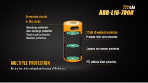 Fenix 16340 - 700mAh - Acumulator cu Micro-USB - ARB-L 16-700U