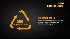 Fenix 16340 - 700mAh - Acumulator cu Micro-USB - ARB-L 16-700U
