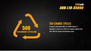 Fenix 18650 - 3500mAh - Acumulator cu Micro-USB - ARB-L 18-3500U