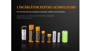 Fenix ARE-A4 - Încărcător Inteligent 2019