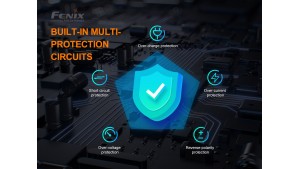 Fenix ARE-X1 V2.0 - Încărcător Inteligent