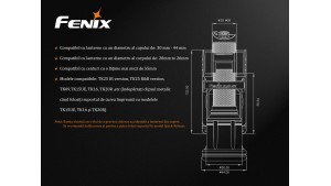 Fenix ALC-01 - Suport Curea