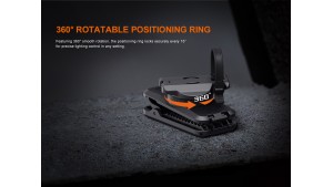 Fenix ALC-03 - Holster cu Închidere Rapidă pentru Curea