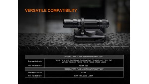 Fenix ALC-03 - Holster cu Închidere Rapidă pentru Curea
