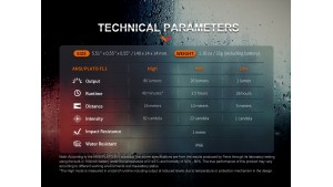 Fenix T6 - Pix Tactic cu lanternă - Negru