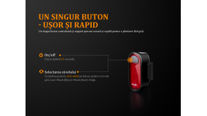 Fenix BC05R - Lanternă bicicletă de spate - 10 Lumeni - 6 Metri