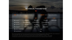 Fenix BC15R - Lanternă bicicletă - 400 Lumeni - 78 Metri