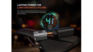 Fenix BC22R - Lanternă bicicletă - 1400 Lumeni - 156 Metri