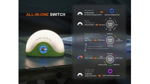 Fenix CL20R PRO - Lanternă camping - 400 Lumeni - 15 Metri - Midnight Black Fenix CL20R PRO - Lanternă camping - 400 Lumeni - 15 Metri - Midnight Black