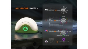 Fenix CL20R V2.0 - Lanternă camping - 300 Lumeni - 12 Metri - Spring Green