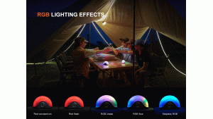 Fenix CL20R V2.0 - Lanternă camping - 300 Lumeni - 12 Metri - Spring Green