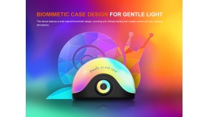 Fenix CL20R V2.0 - Lanternă camping - 300 Lumeni - 12 Metri - Spring Green