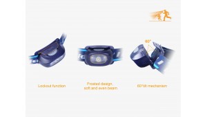 Fenix HL16 - Lanternă frontală - 70 Lumeni - 35 Metri - Albastru