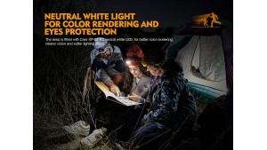 Fenix HL16 - Lanternă frontală - 70 Lumeni - 35 Metri - Albastru