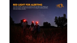 Fenix HL16 - Lanternă frontală - 70 Lumeni - 35 Metri - Albastru