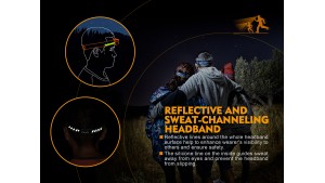 Fenix HL16 - Lanternă frontală - 70 Lumeni - 35 Metri - Albastru