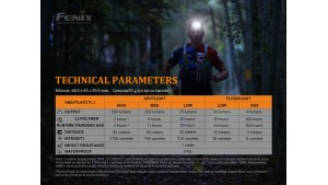 Fenix HL18R-T - Lanternă frontală - 500 Lumeni - 82 Metri