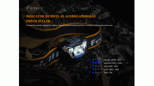 Fenix HL18RW - Lanternă frontală - 500 Lumeni - 85 Metri - Negru
