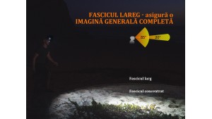 Fenix HL32R - Lanternă Frontală Reîncărcabilă - 600 Lumeni - 73 Metri - Albastru Fenix HL32R - Lanternă Frontală Reîncărcabilă - 600 Lumeni - 73 Metri - Albastru