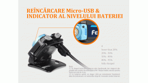 Fenix HL32R - Lanternă Frontală Reîncărcabilă - 600 Lumeni - 73 Metri - Albastru Fenix HL32R - Lanternă Frontală Reîncărcabilă - 600 Lumeni - 73 Metri - Albastru