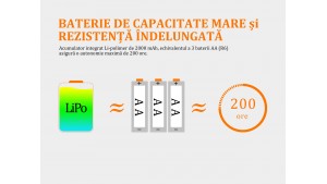 Fenix HL32R - Lanternă Frontală Reîncărcabilă - 600 Lumeni - 73 Metri - Albastru Fenix HL32R - Lanternă Frontală Reîncărcabilă - 600 Lumeni - 73 Metri - Albastru