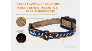 Fenix HL32R - Lanternă Frontală Reîncărcabilă - 600 Lumeni - 73 Metri - Albastru Fenix HL32R - Lanternă Frontală Reîncărcabilă - 600 Lumeni - 73 Metri - Albastru