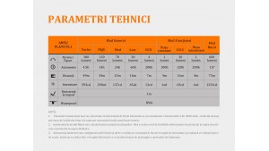 Fenix HL32R - Lanternă Frontală Reîncărcabilă - 600 Lumeni - 73 Metri - Albastru Fenix HL32R - Lanternă Frontală Reîncărcabilă - 600 Lumeni - 73 Metri - Albastru