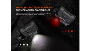 Fenix HL45R - Lanternă Frontală Reîncărcabilă cu Focusare Ajustabilă - 1000 Lumeni - 220 Metri