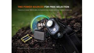 Fenix HL45R - Lanternă Frontală Reîncărcabilă cu Focusare Ajustabilă - 1000 Lumeni - 220 Metri