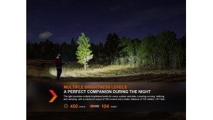 Fenix HL16 NEW - Lanternă Frontală - 450 Lumeni - 104 Metri - Green