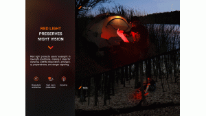 Fenix HL16 NEW - Lanternă Frontală - 450 Lumeni - 104 Metri - Green