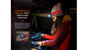Fenix HL16 NEW - Lanternă Frontală - 450 Lumeni - 104 Metri - Green