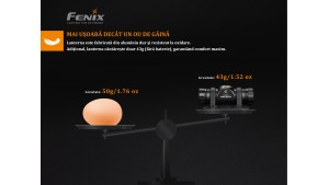 Fenix HM23 - Lanternă frontală - 240 Lumeni - 53 Metri