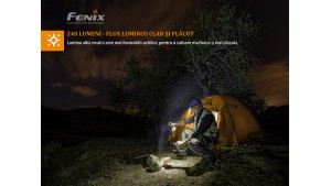 Fenix HM23 - Lanternă frontală - 240 Lumeni - 53 Metri