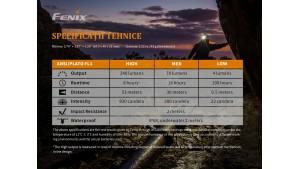 Fenix HM23 - Lanternă frontală - 240 Lumeni - 53 Metri