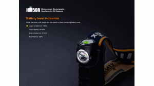 Fenix HM50R