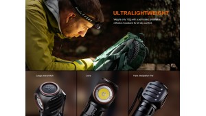 Fenix HM53R - Lanternă Frontală Multifuncțională - 1200 Lumeni - 158 Metri