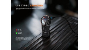 Fenix HM53R - Lanternă Frontală Multifuncțională - 1200 Lumeni - 158 Metri