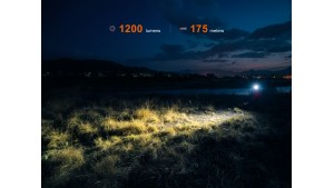 Fenix HM55R - Lanternă frontală - 1200 Lumeni - 175 Metri - Dark Purple