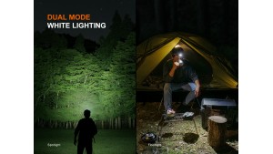 Fenix HM55R - Lanternă frontală - 1200 Lumeni - 175 Metri - Dark Purple