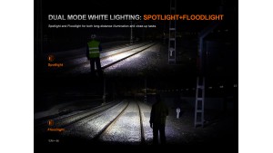Fenix HM61R V3.0 - Lanternă frontală - 1800 Lumeni - 195 Metri