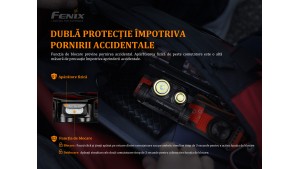 Fenix HM65R-T - Lanternă frontală - 1500 Lumeni - 170 Metri
