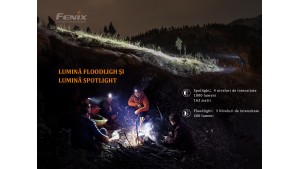 Fenix HM65R - Lanternă frontală - 1400 Lumeni - 163 Metri Fenix HM65R - Lanternă frontală - 1400 Lumeni - 163 Metri