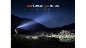 Fenix HM65R V2.0 - Lanternă frontală - 2200 Lumeni - 229 Metri Fenix HM65R V2.0 - Lanternă frontală - 2200 Lumeni - 229 Metri