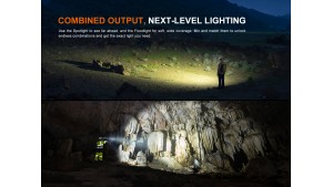 Fenix HM65R V2.0 - Lanternă frontală - 2200 Lumeni - 229 Metri Fenix HM65R V2.0 - Lanternă frontală - 2200 Lumeni - 229 Metri