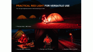 Fenix HM65R V2.0 - Lanternă frontală - 2200 Lumeni - 229 Metri Fenix HM65R V2.0 - Lanternă frontală - 2200 Lumeni - 229 Metri