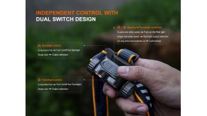 Fenix HM65R V2.0 - Lanternă frontală - 2200 Lumeni - 229 Metri Fenix HM65R V2.0 - Lanternă frontală - 2200 Lumeni - 229 Metri