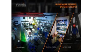Fenix HM70R - Lanternă frontală - 1600 Lumeni - 186 Metri