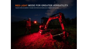 Fenix HM71R V2.0 - Lanternă frontală - 3500 Lumeni - 275 Metri